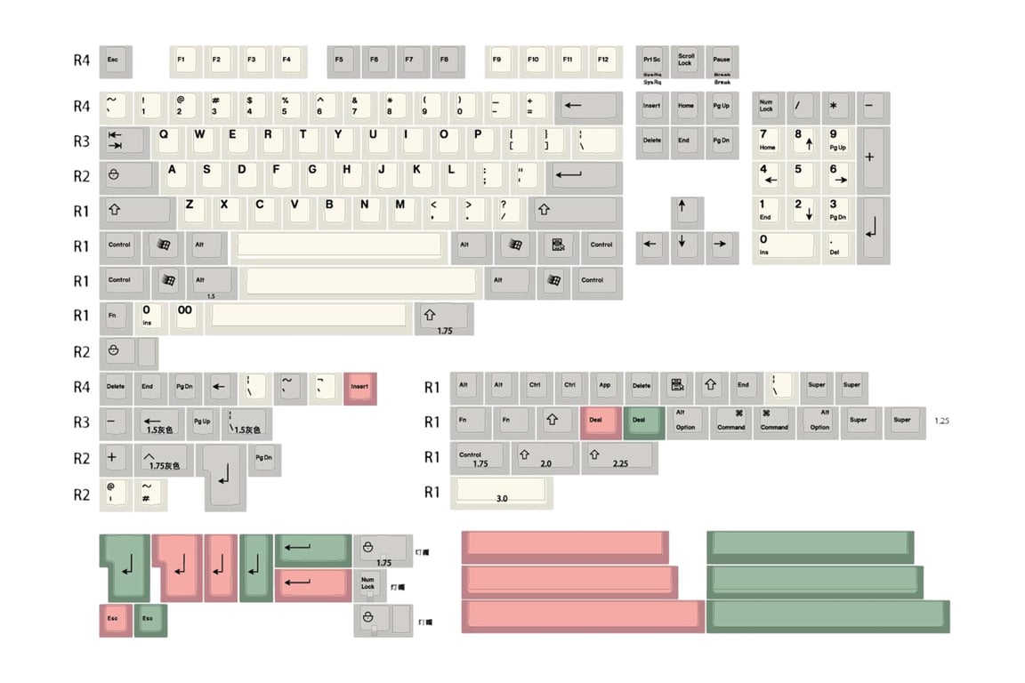 ePBT 9009 keycap set