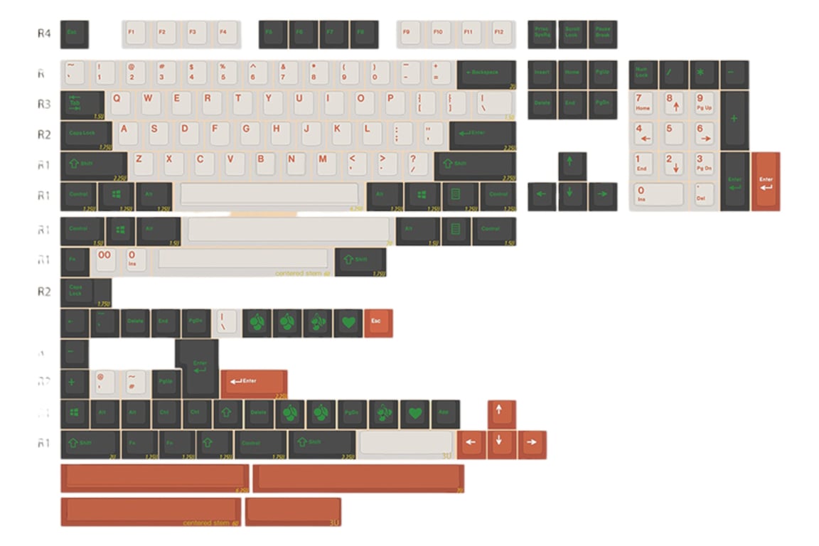 ePBT Ink Orange keycap set