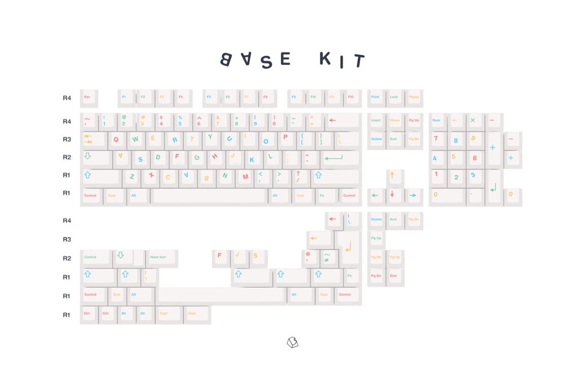 ePBT cool kids R1 keycap set
