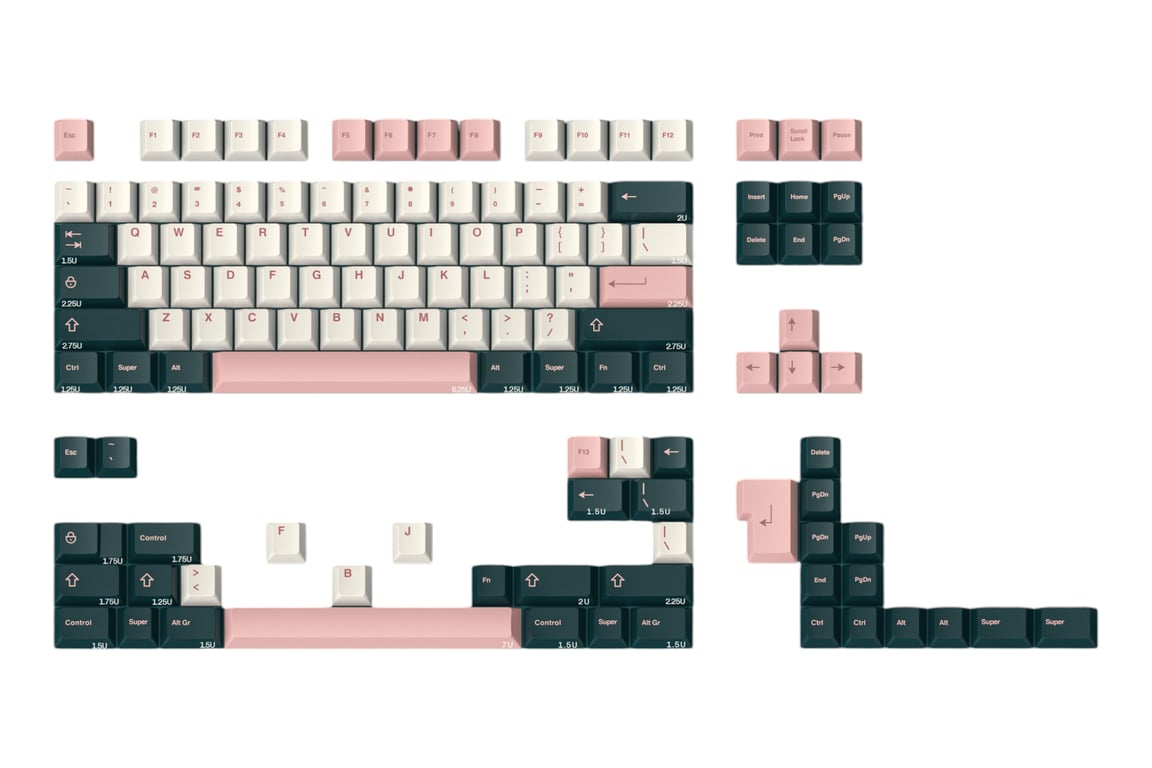 ePBT Flower keycap set