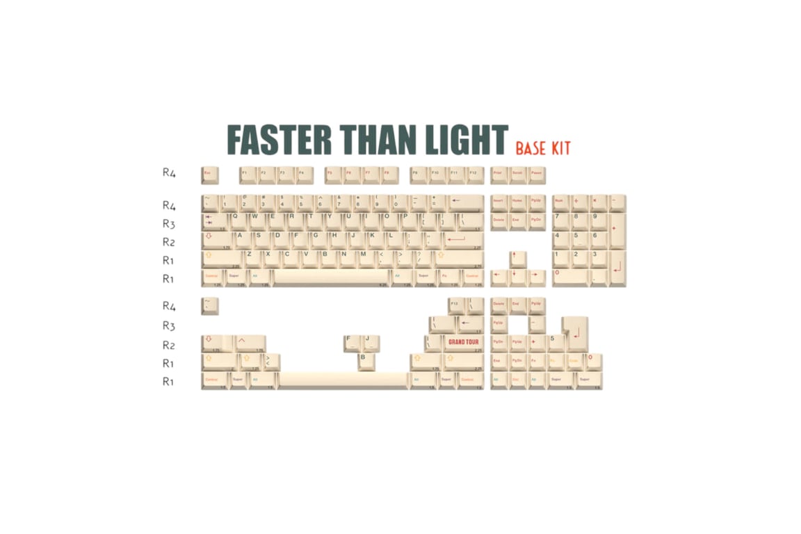 ePBT Grand Tour keycap set