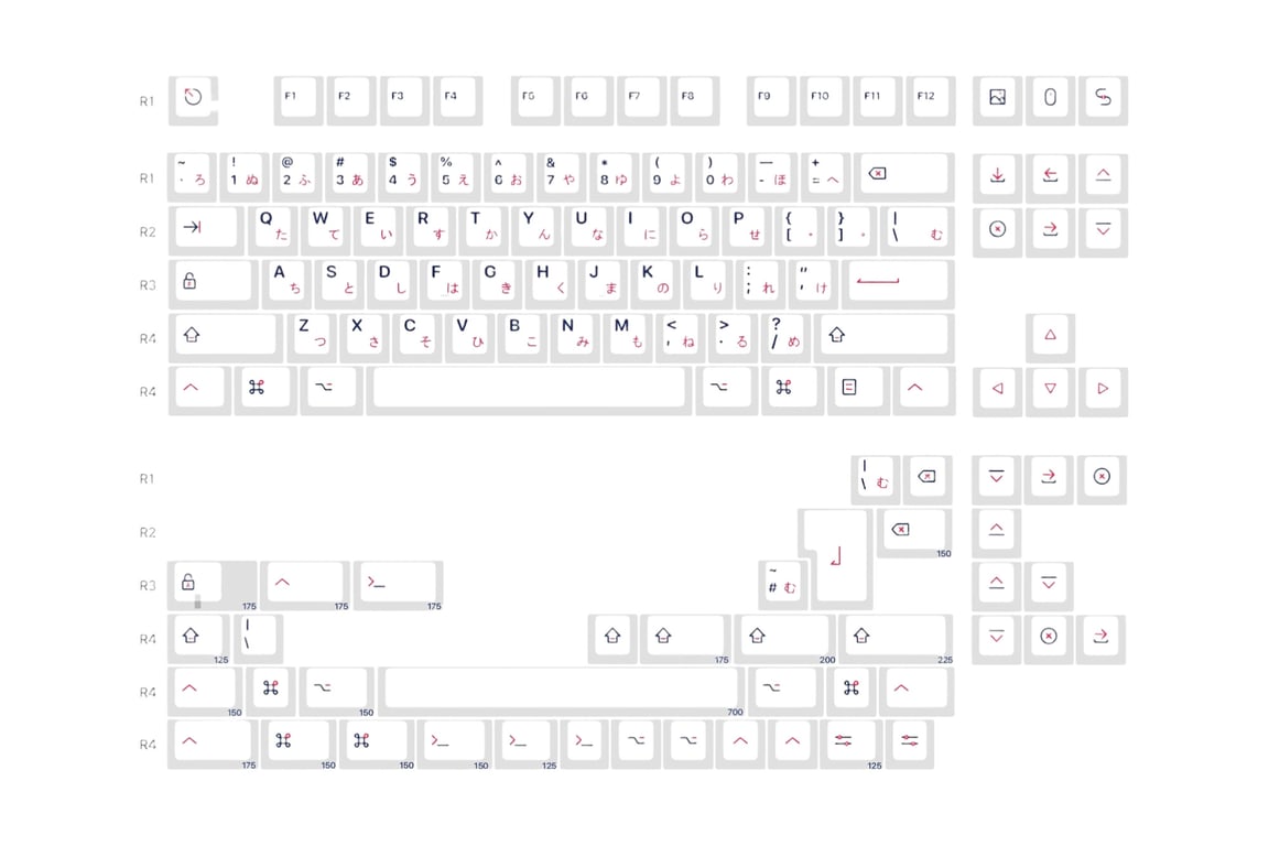 ePBT KON MOMO keycap set