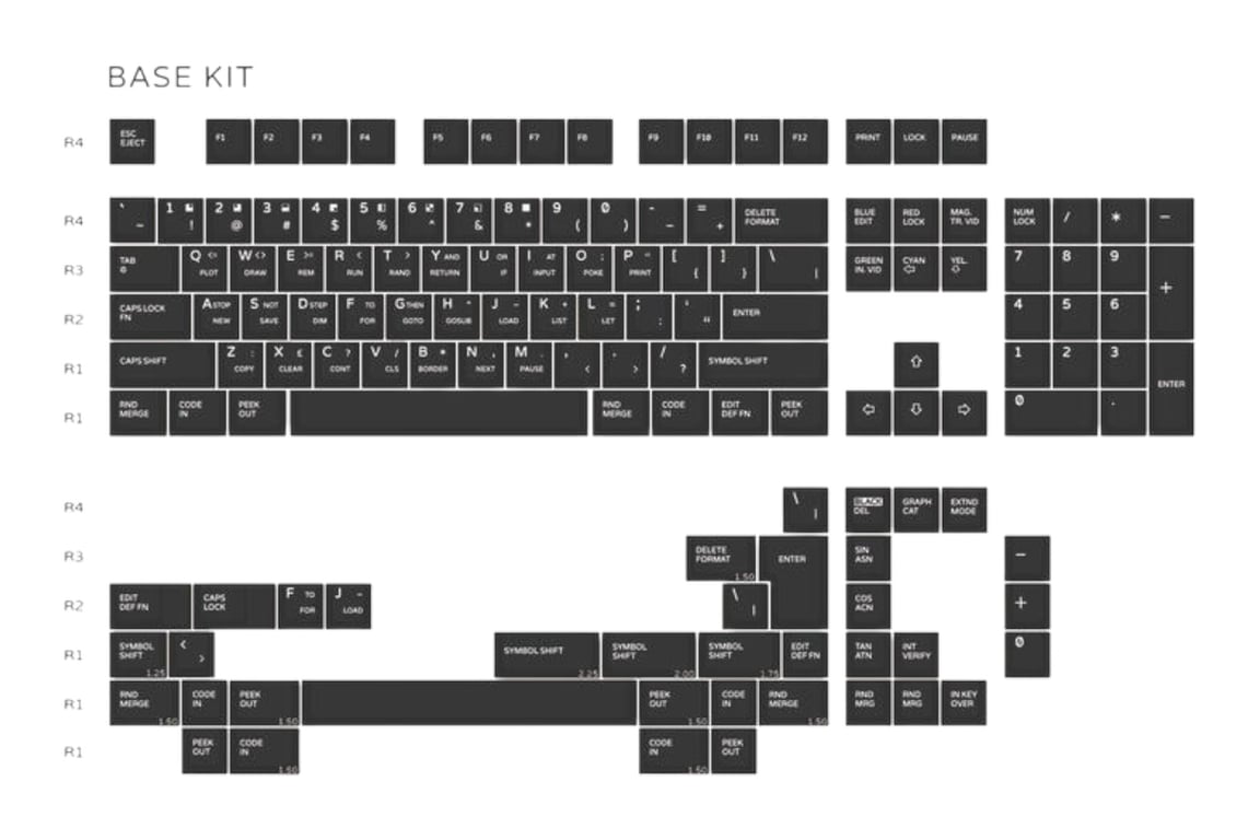 ePBT Wraith Dark keycap set