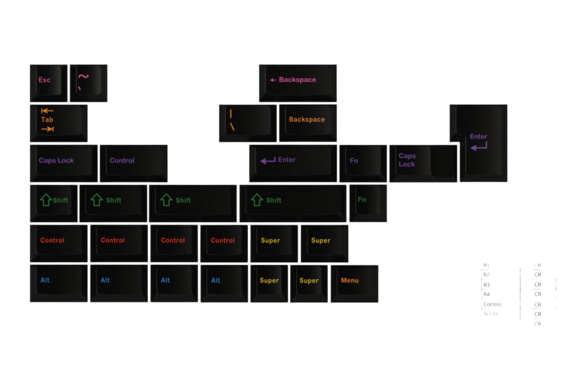 GMK Black Mod Addon keycap set