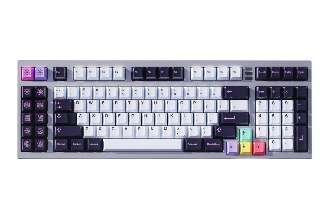GMK Chaos Theory keycap set