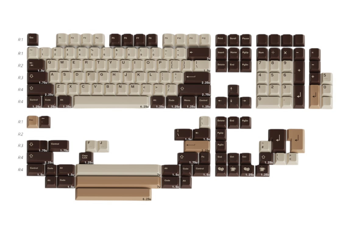 Infinikey Cafe keycap set