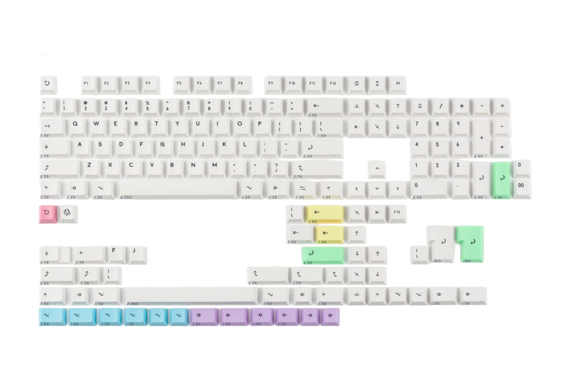 Infinikey CHERRY MILKSHAKE™ keycap set