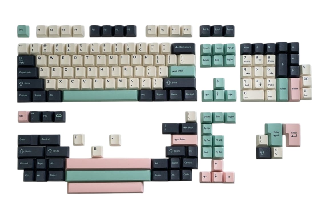 Infinikey Delight keycap set