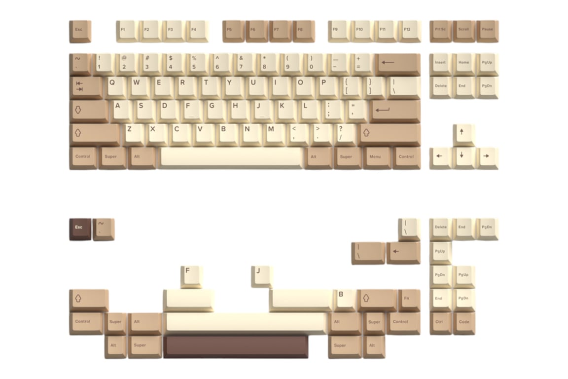 Infinikey Doggie keycap set