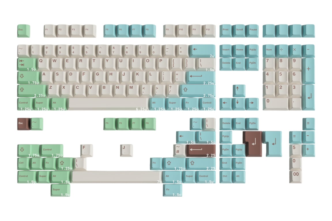 Infinikey Islander keycap set