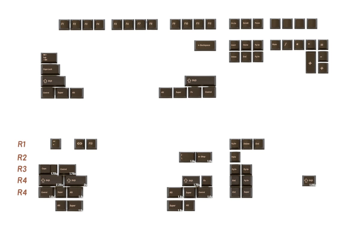 Infinikey Marshmallow keycap set