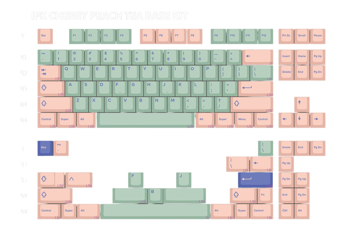 Infinikey Peach Tea keycap set
