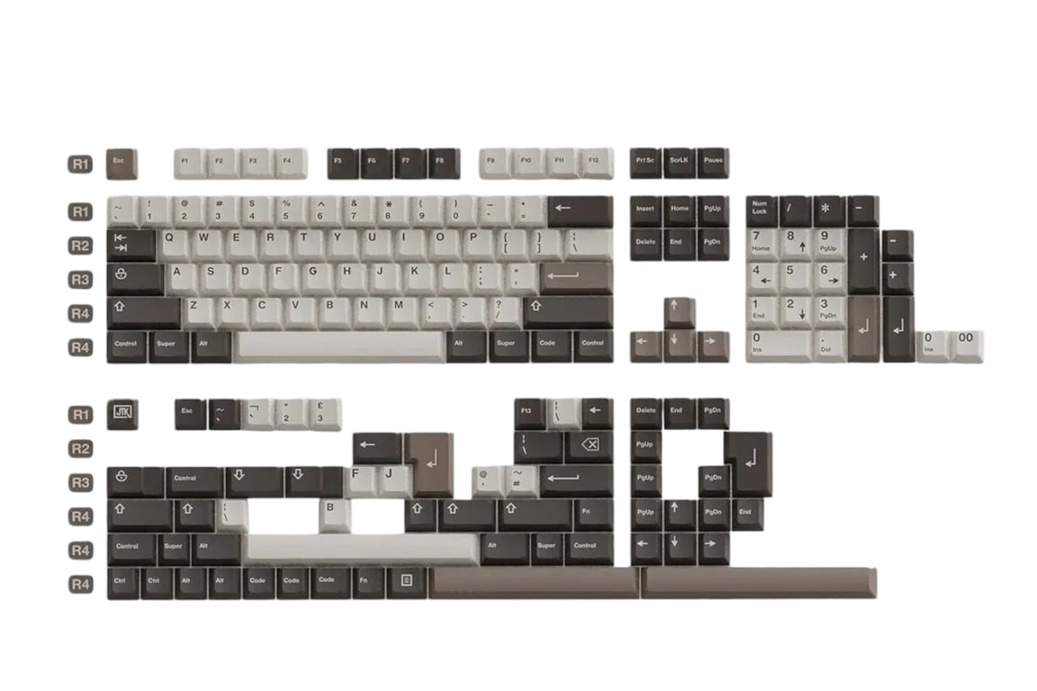 JTK Bear keycap set