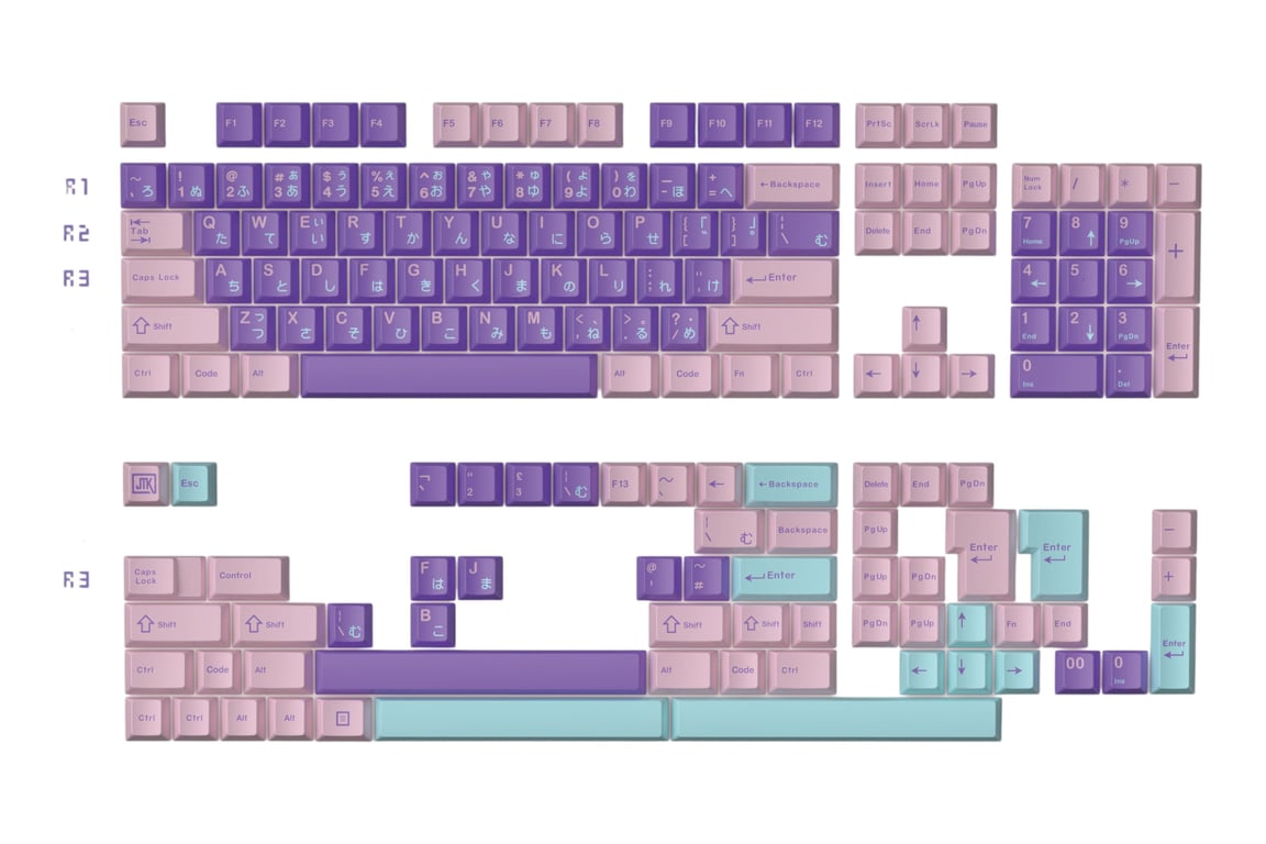 JTK Candy & Needy keycap set