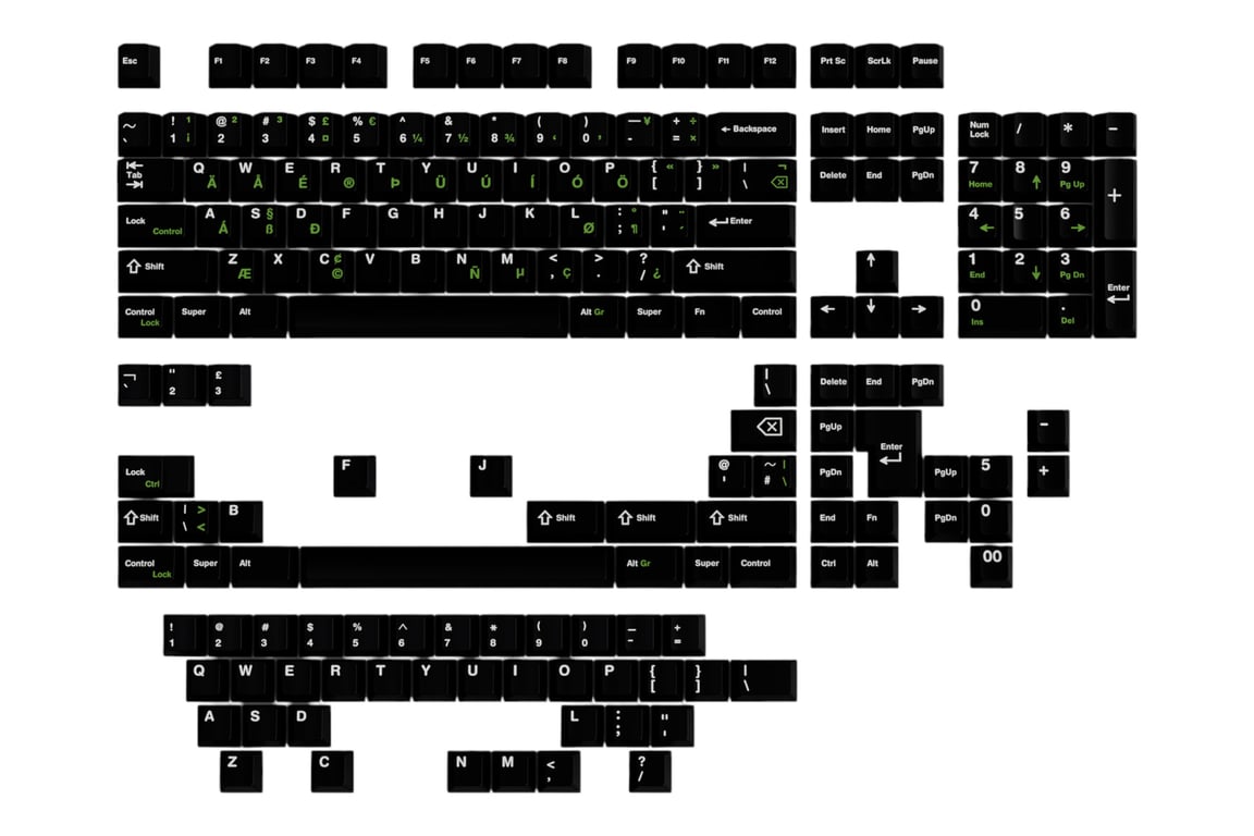 JTK Griseann & Royal Alpha GP keycap set