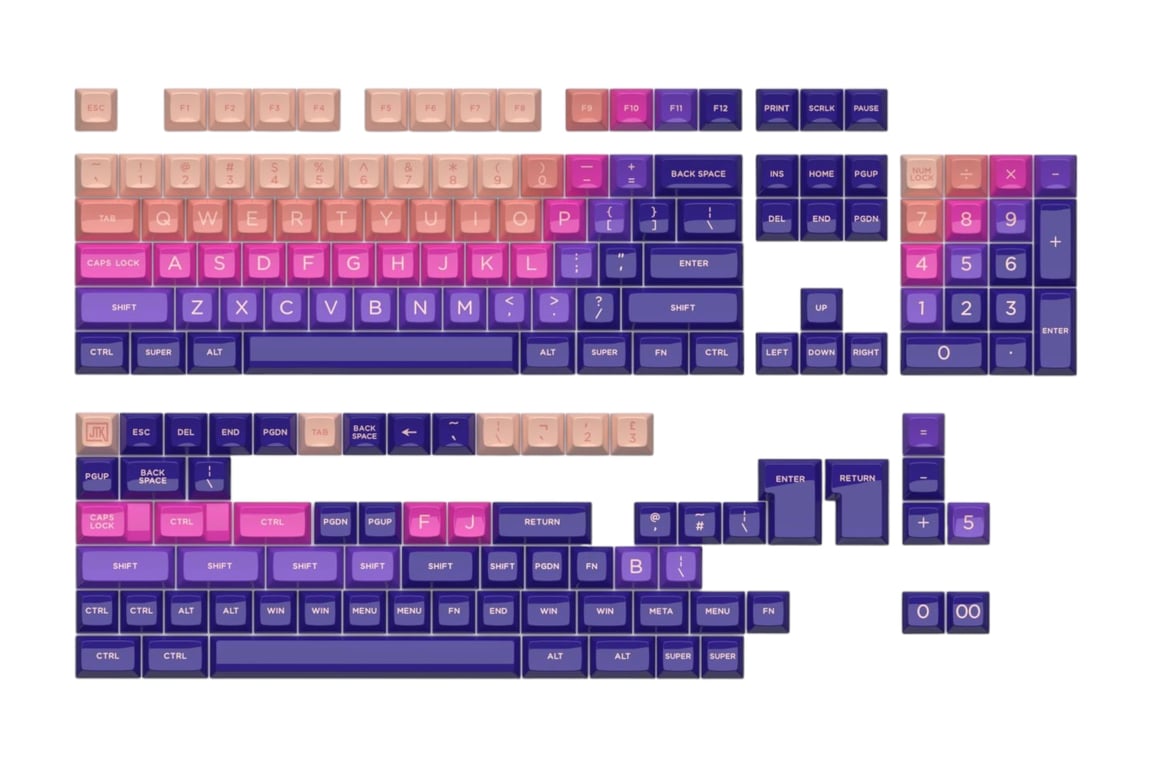 JTK HSA Rays keycap set