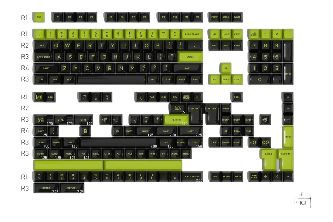 JTK HSA Poison keycap set