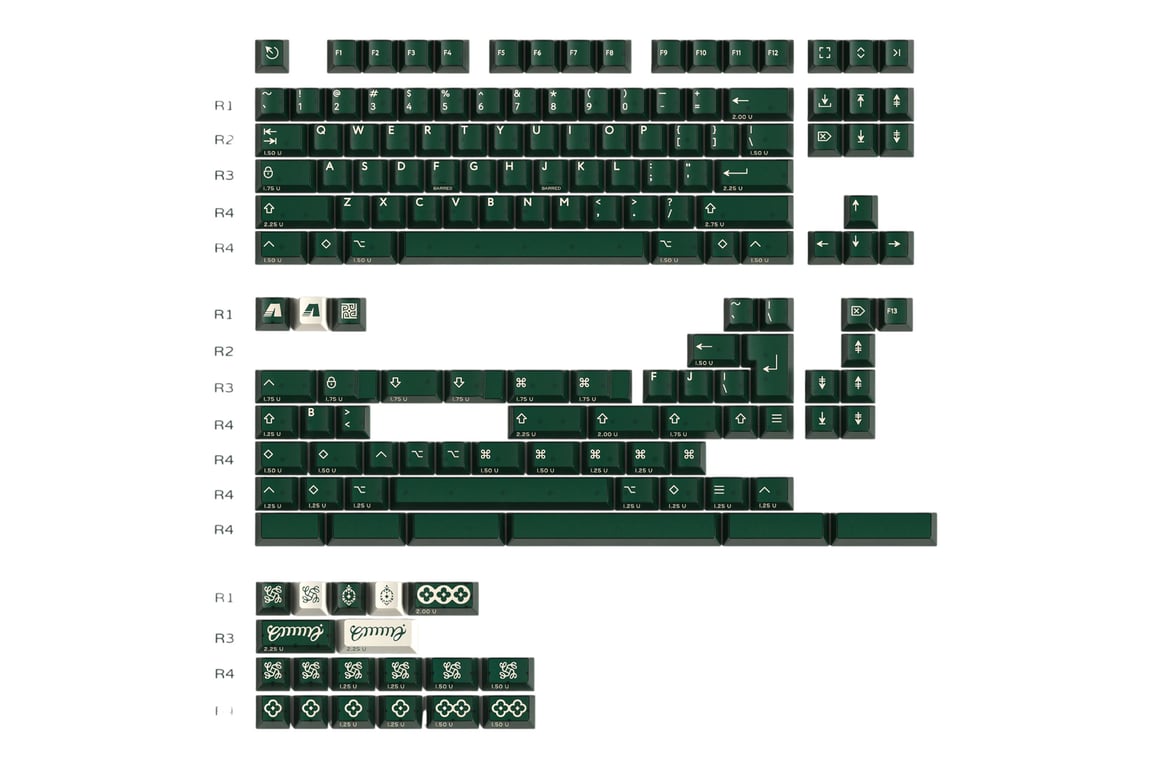 KBDfans Pbtfans Emma keycap set