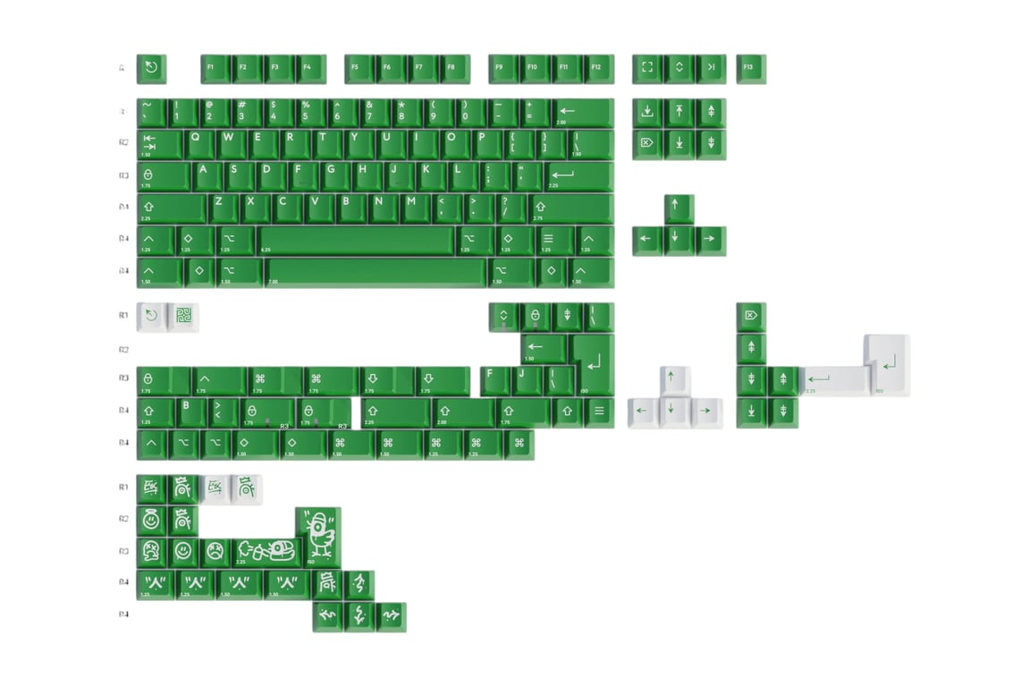 KBDfans PBTfans Mischief keycap set