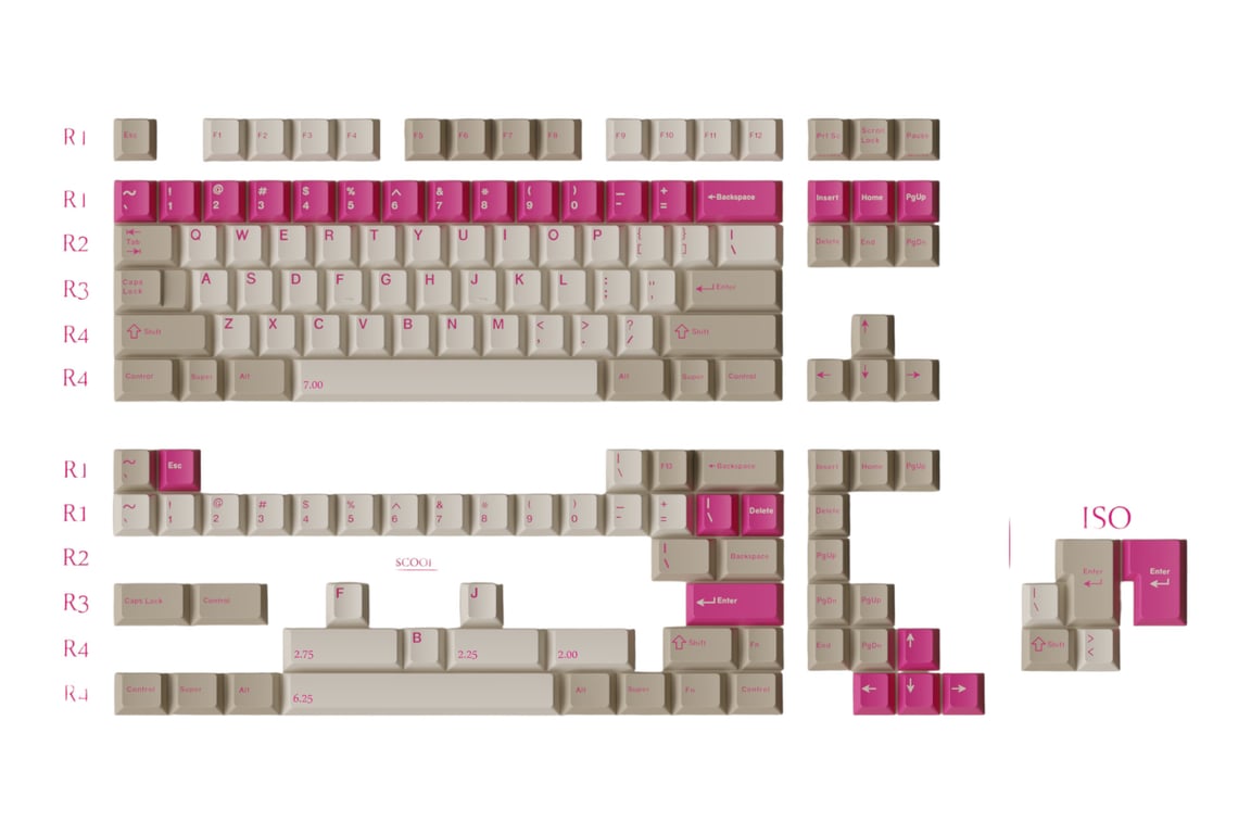Keykobo Key Kobo LoV keycap set
