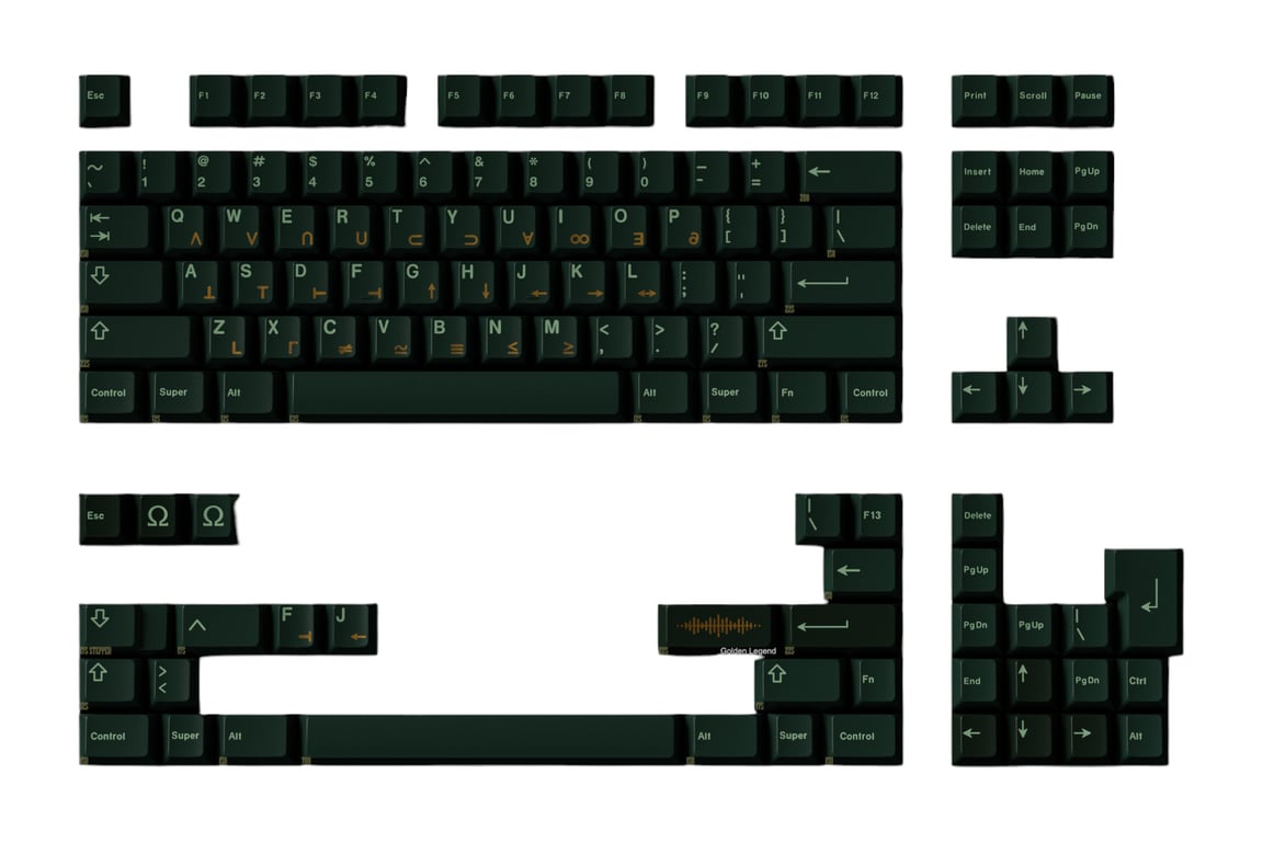 Keykobo Key Kobo OHM: Green keycap set