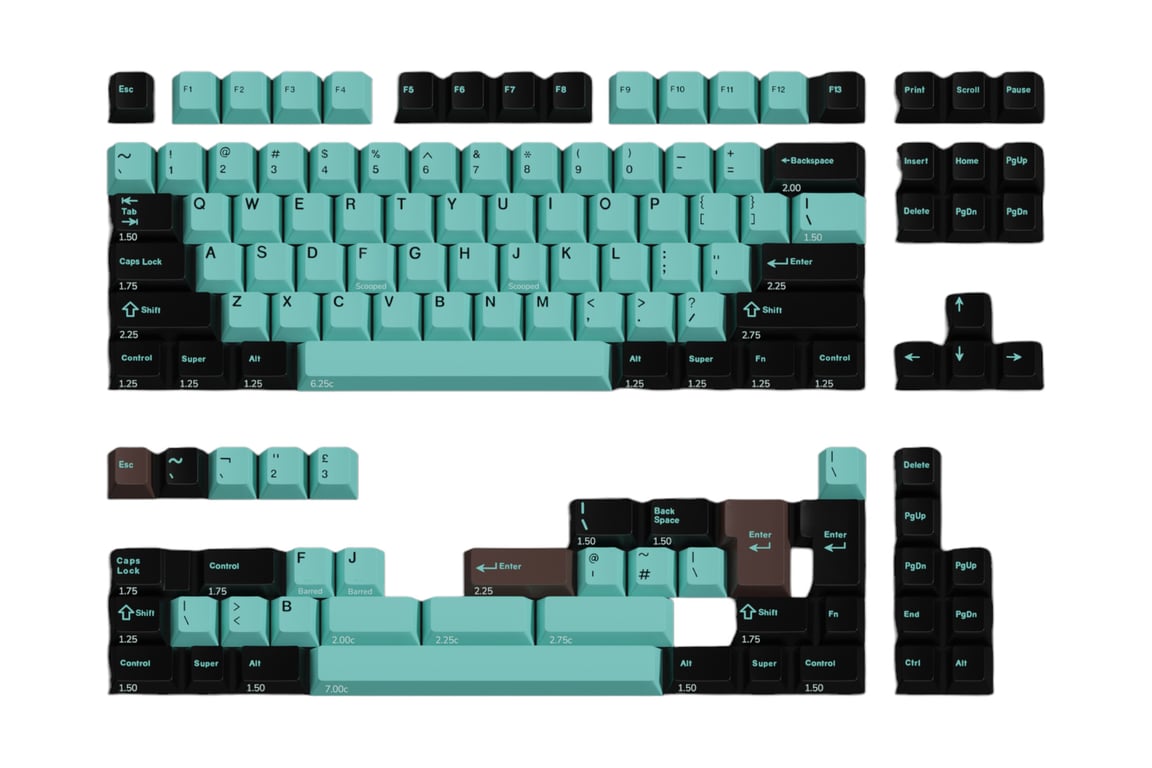Keykobo Key Kobo Verdigris keycap set