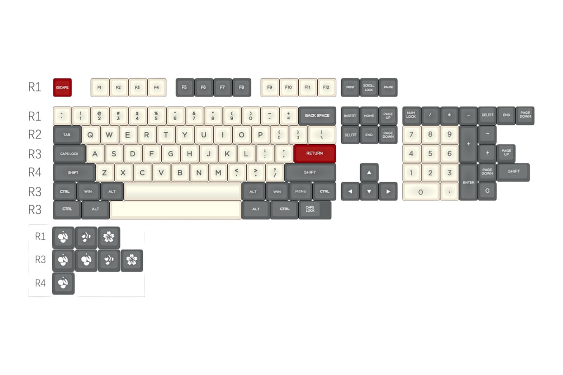 MaxKey Grayscale keycap set