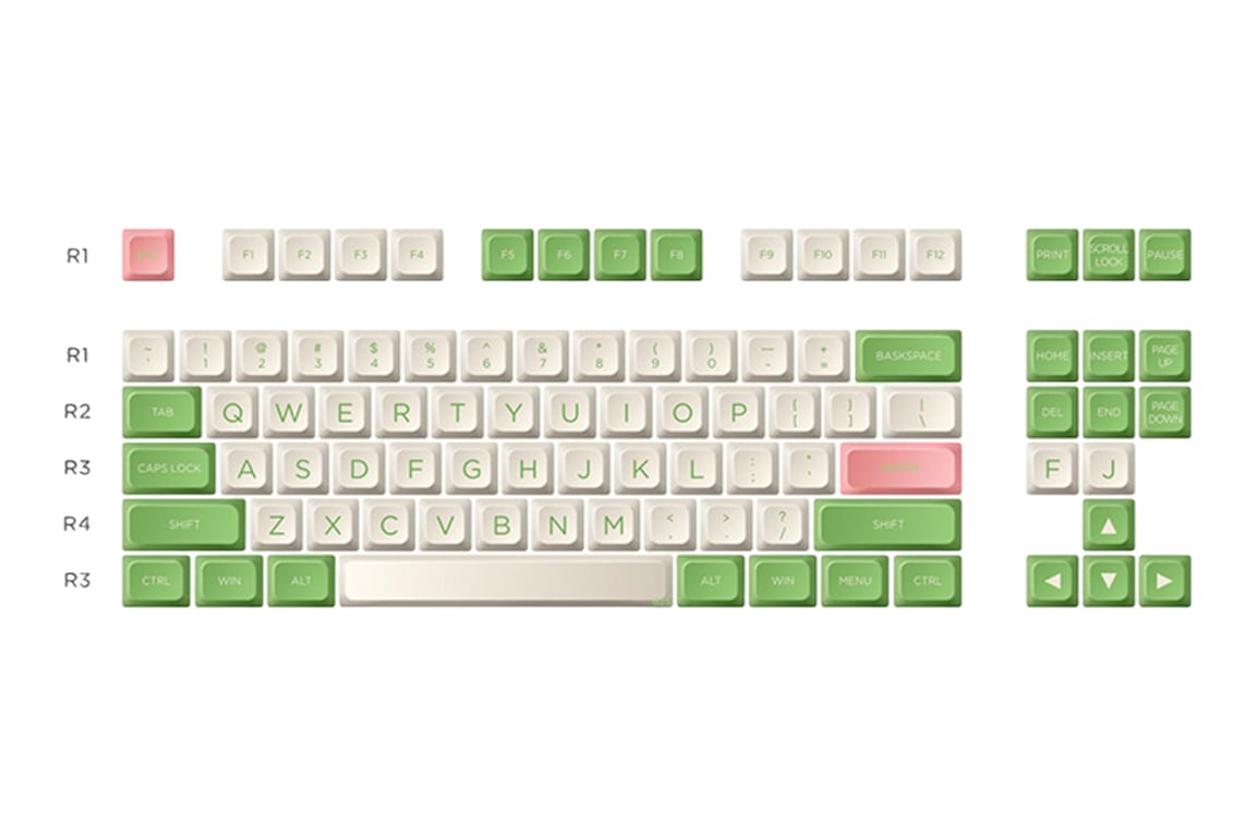 MaxKey R2 keycap set