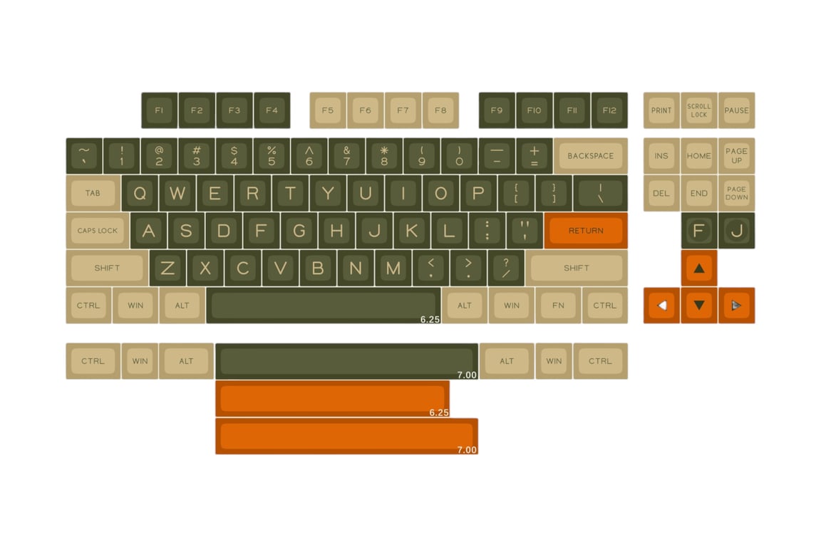 MaxKey SA Virtual War R2 keycap set