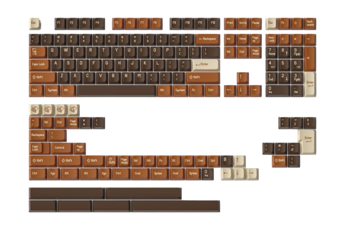 MelGeek MCR Horseman keycap set