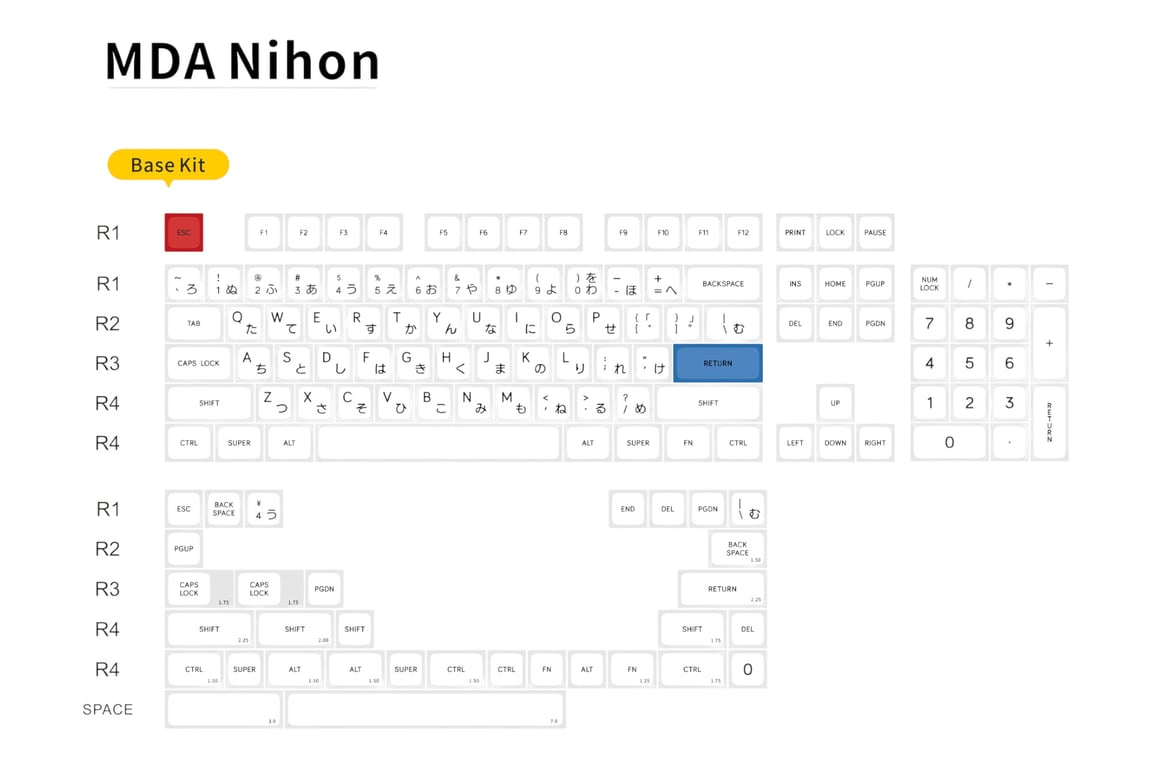 MelGeek MDA Nihon keycap set