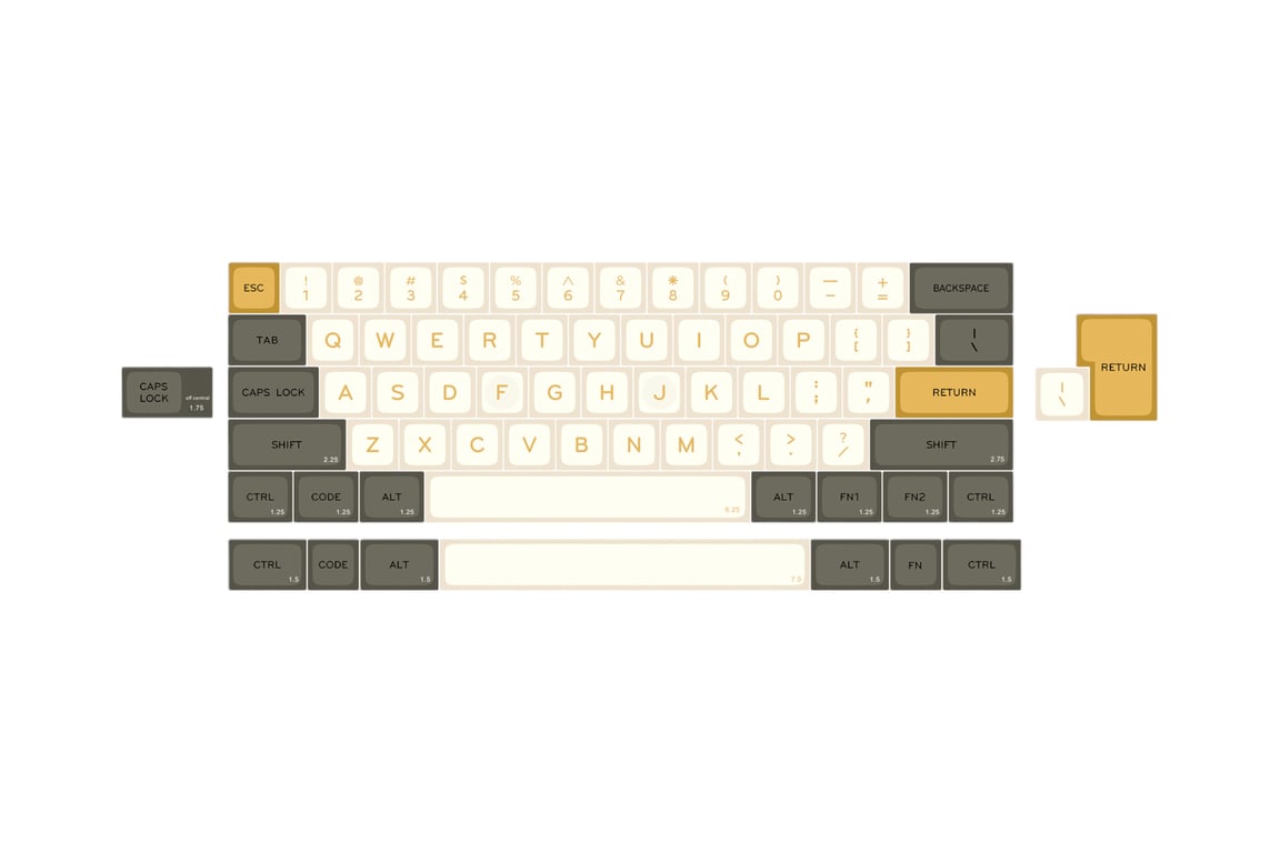 MelGeek MDA keycap set