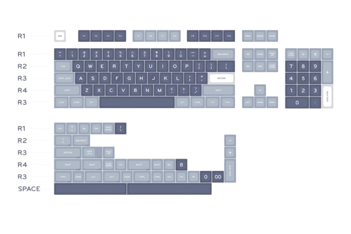MelGeek MG Fishing keycap set