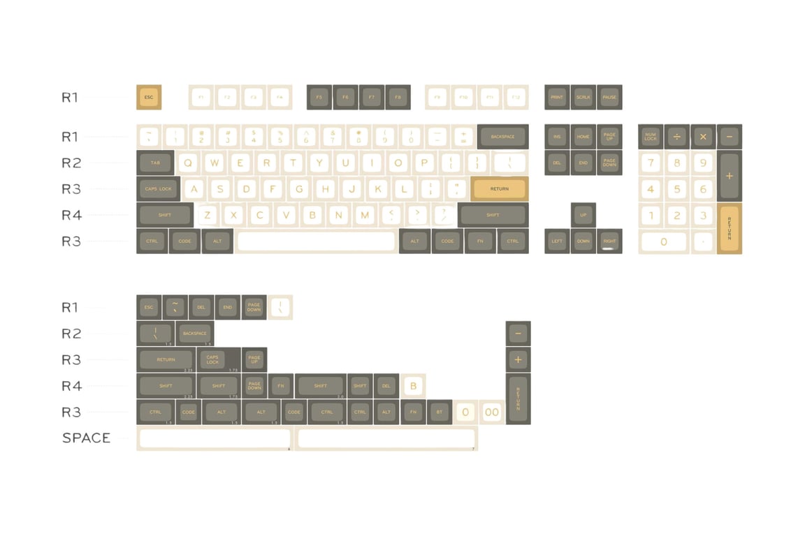MelGeek MG Glimmer keycap set