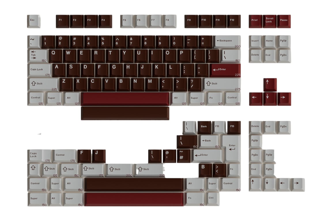 Milkyway Pancoon keycap set