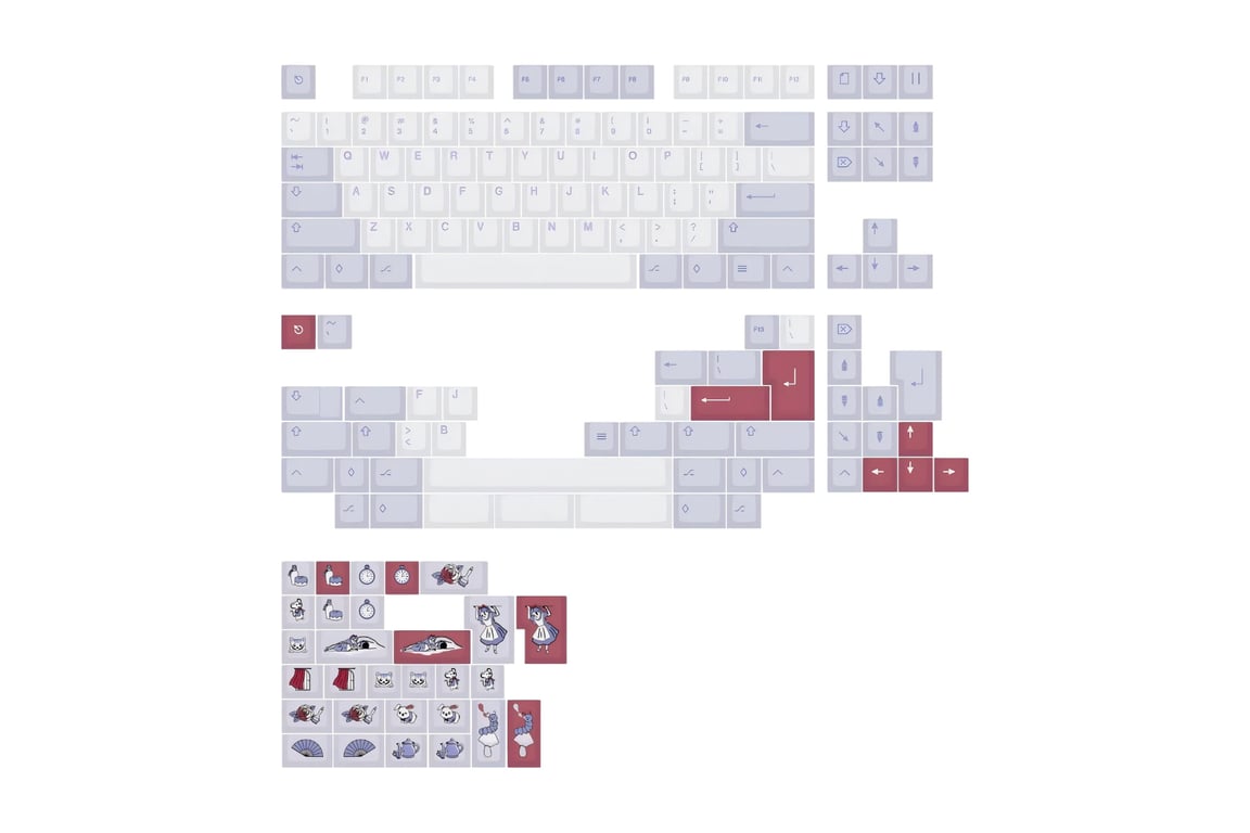 Milkyway Wonderland keycap set