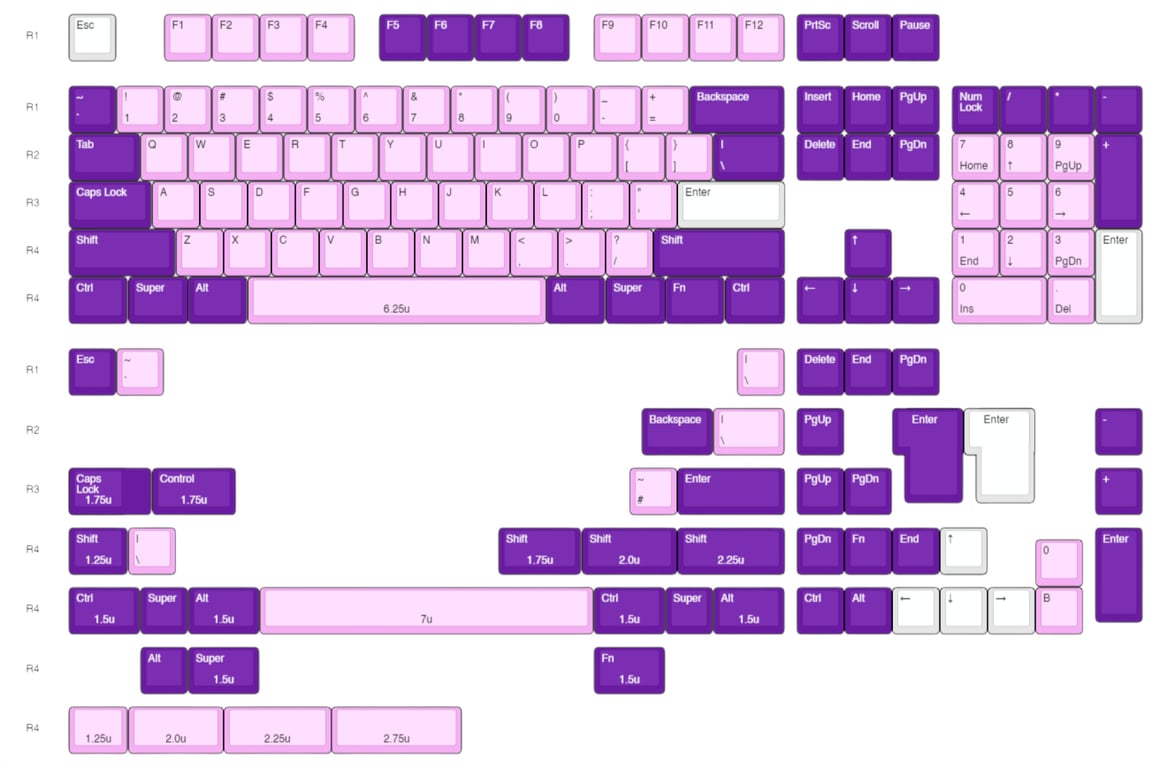 NicePBT Elderberry keycap set
