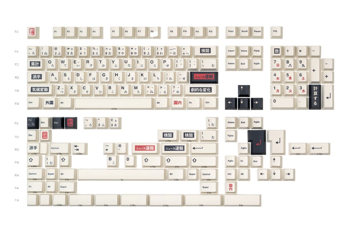 NicePBT Shinbun keycap set