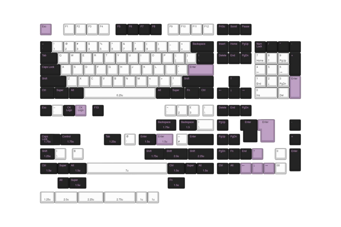 NicePBT Sugarplum keycap set