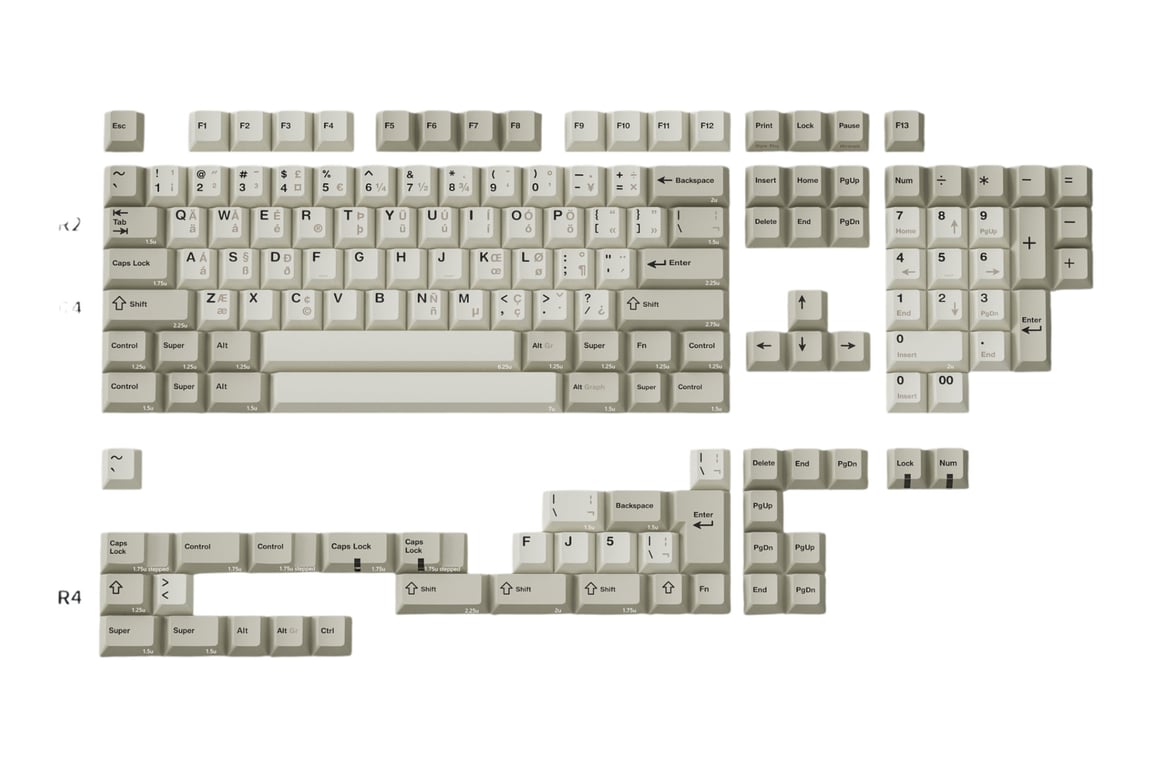 PBTfans DOPPELGANGER US-INTL keycap set
