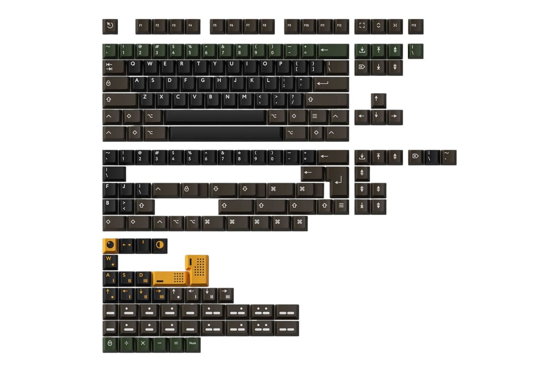 PBTfans Resonance keycap set