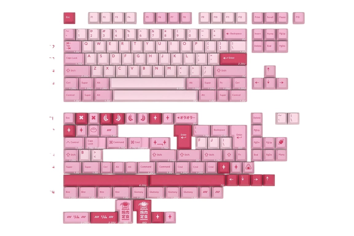 PBTfans Rim keycap set