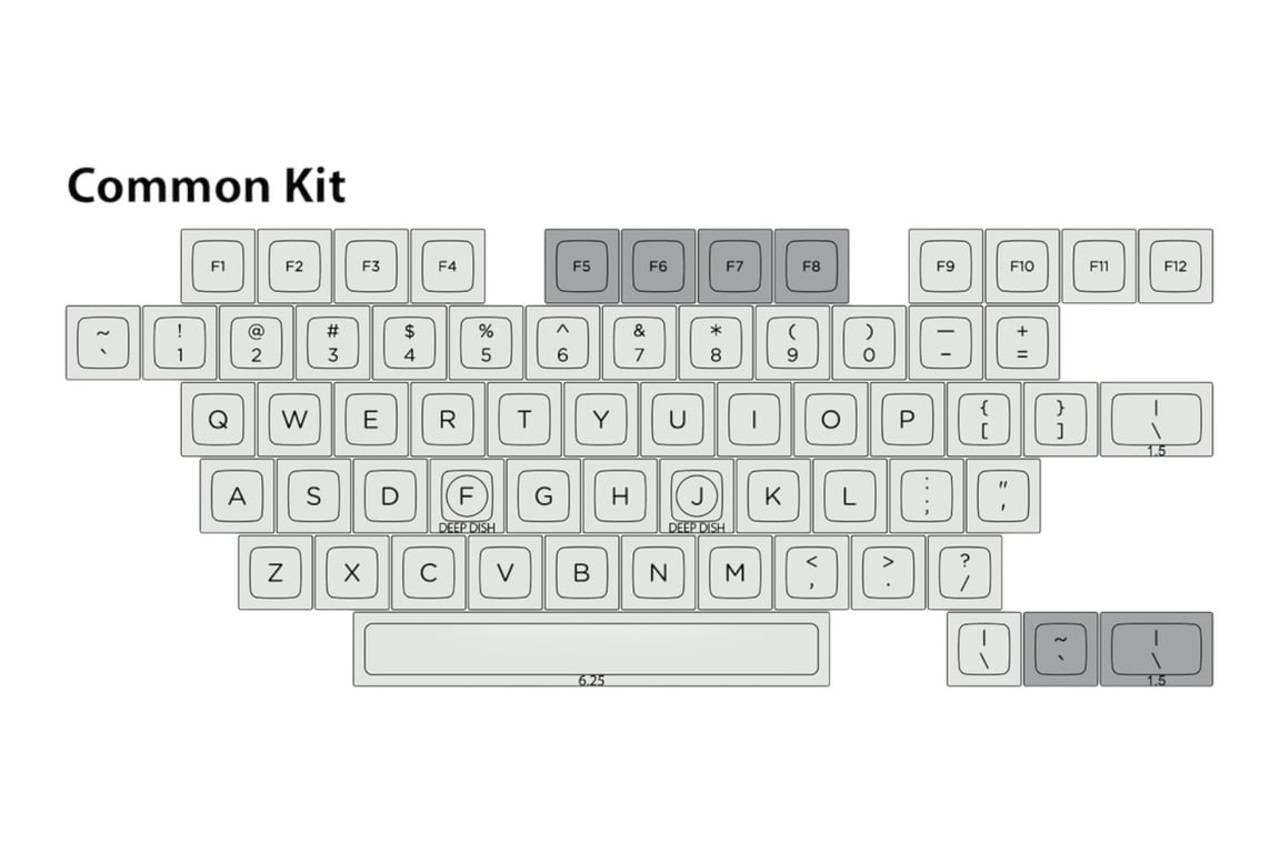 Signature Plastics DSA Granite keycap set
