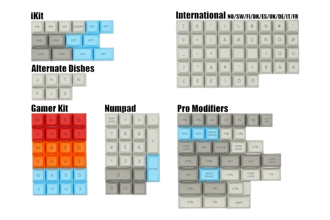 Signature Plastics DSA Quartz keycap set