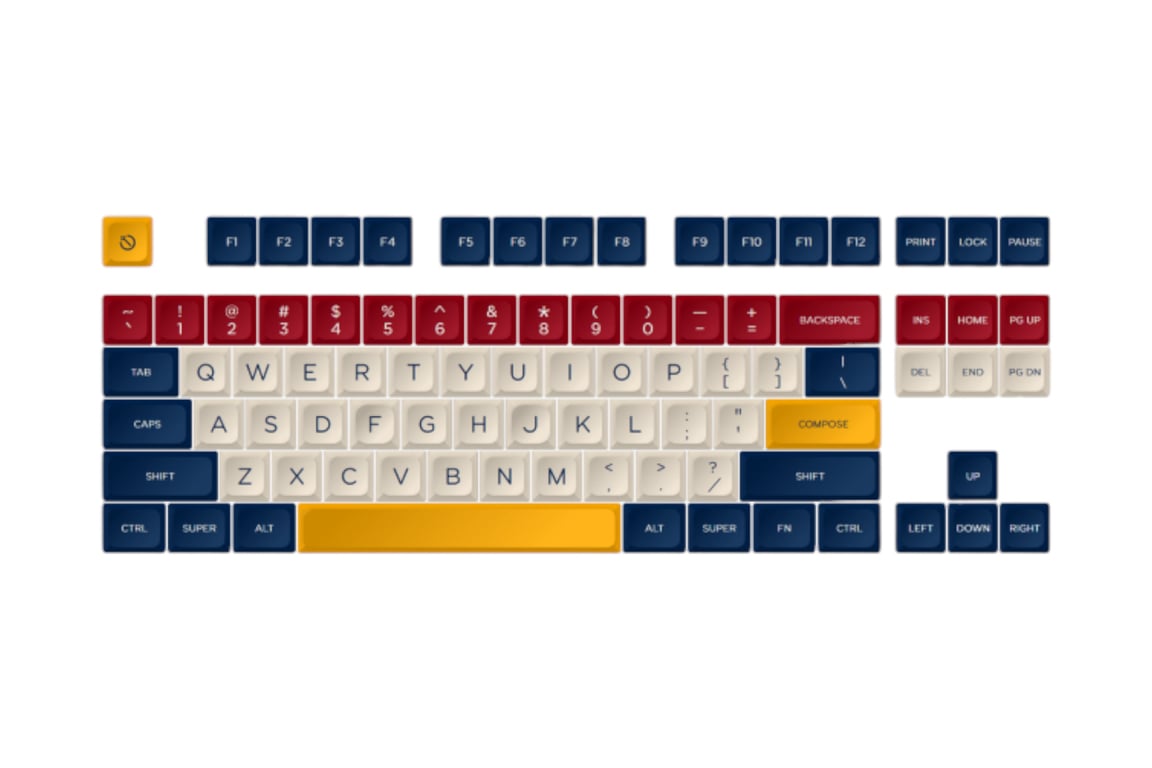Signature Plastics SA Composition keycap set