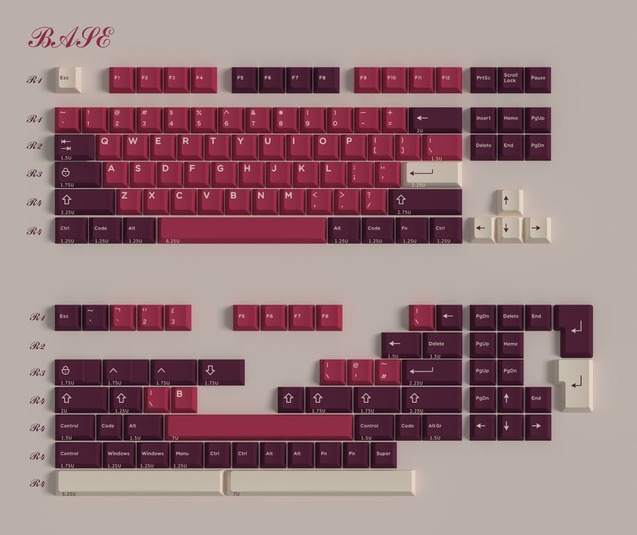 Domikey Red Velvet keycap set