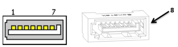 SATA signal connector drawing with SATA DOM support, SATA1.