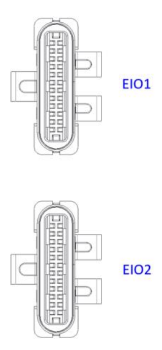 Expansion I/O connector drawings for EIO1 and EIO2.