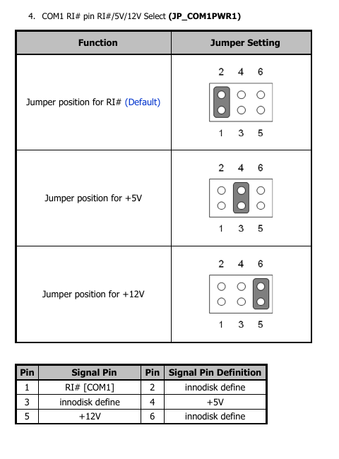 COM1 RI, 5 V, and 12 V jumper positions for iPC400-MB