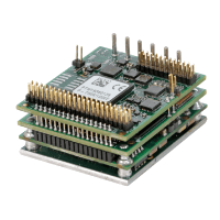 Elmo Plantium Series EtherCAT Servo Drive